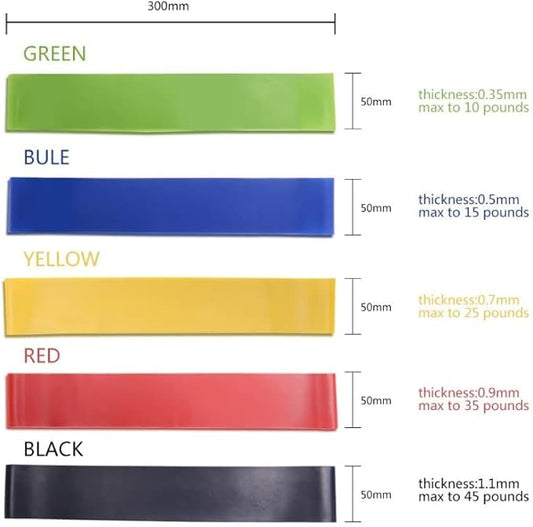 LIGAS EJERCITADORAS DE RESISTENCIA