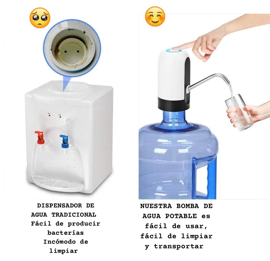 DISPENSADOR DE AGUA RECARGABLE