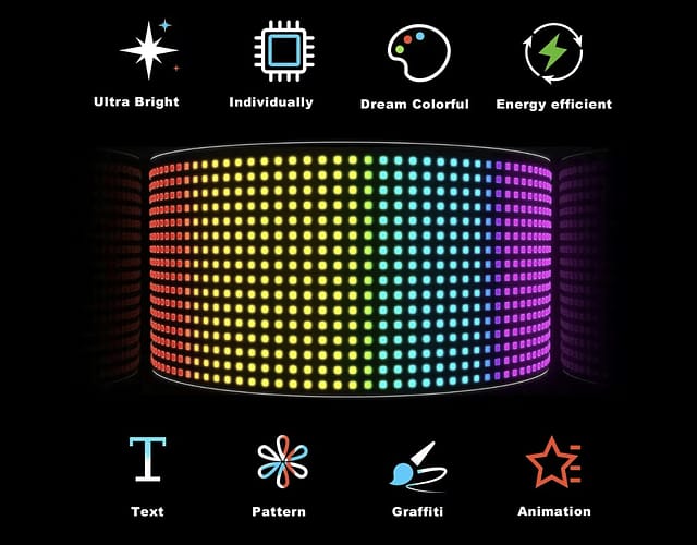 PANEL LED MATRIX PROGRAMABLE PARA AUTO